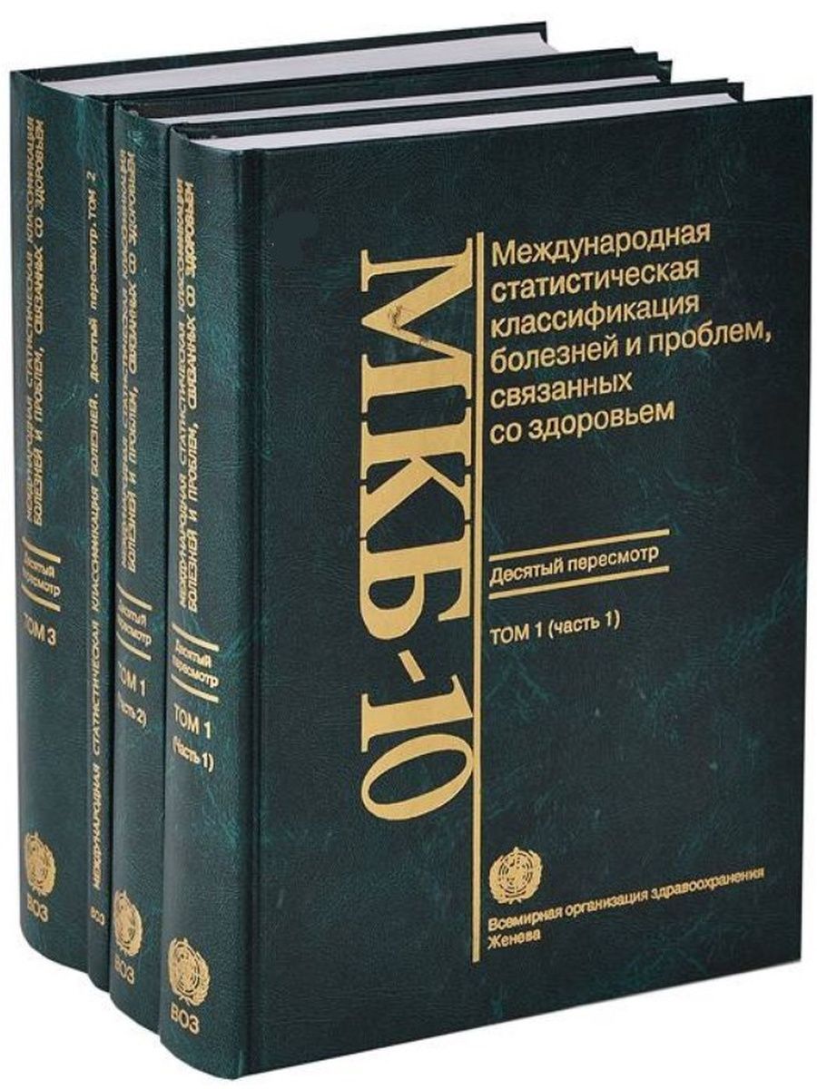 МКБ-10: ваш путеводитель по "Карте Здоровья"