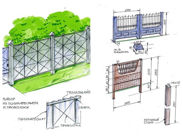 Забор для дачи: варианты ограждений с рисунками