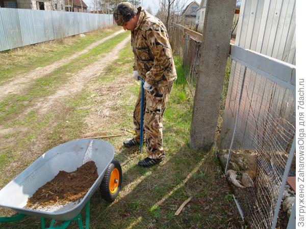 Забор из профлиста своими руками