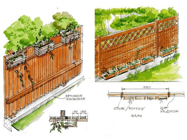 Забор для дачи: варианты ограждений с рисунками