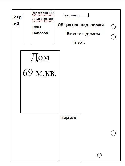 Наш участок: «Во саду ли, в огороде...»