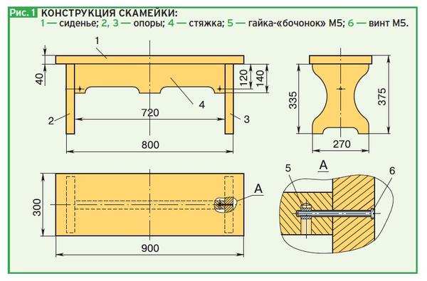 Две скамейки для крыльца: пошаговый мастер-класс